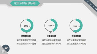 商务咨询大屏利器 现代简约动态PPT设计与展示全攻略